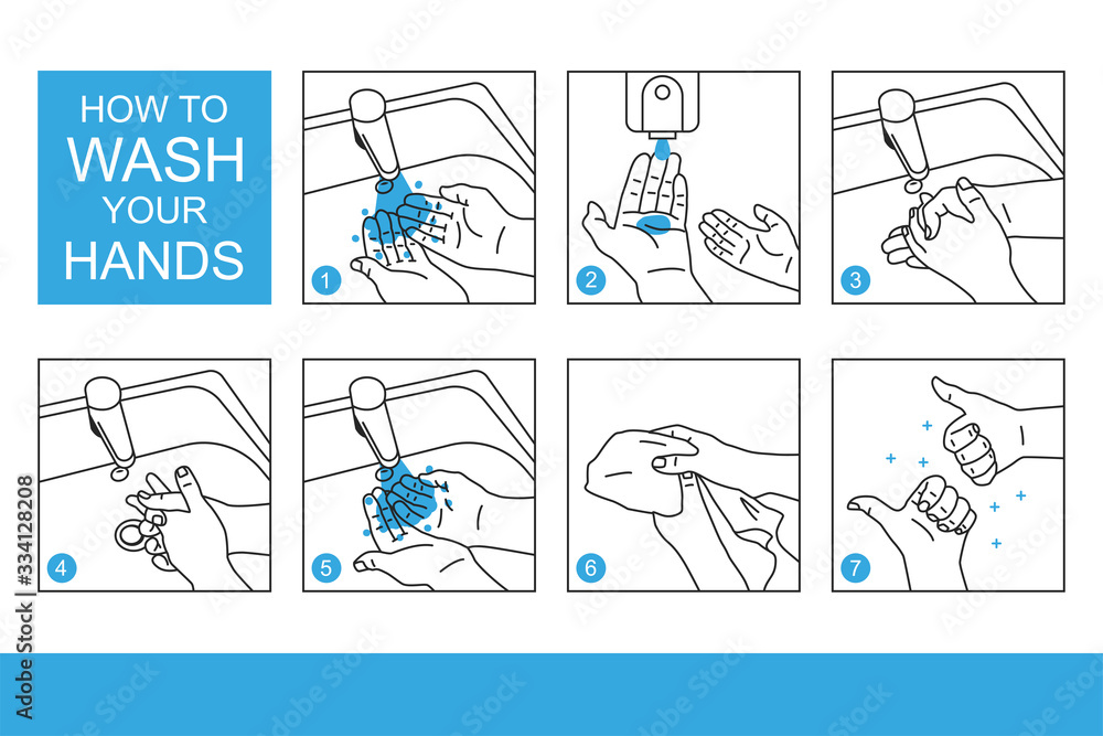 How to wash your hands instructions vector illustration.