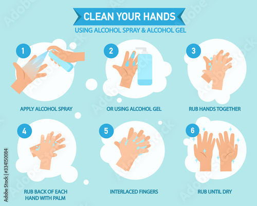 Clean your hands, using alcohol spray and alcohol gel infographic ,vector illustration.