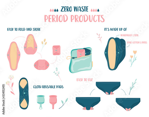 Zero Waste concept. Woman menstrual period eco friendly product