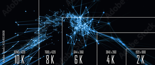 10K/ 8K/ 6K / 4K / 2K tv resolution display with comparison of resolutions. 3D render