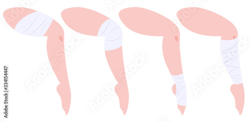 Wounds treatment and bandage application kinds. First aid