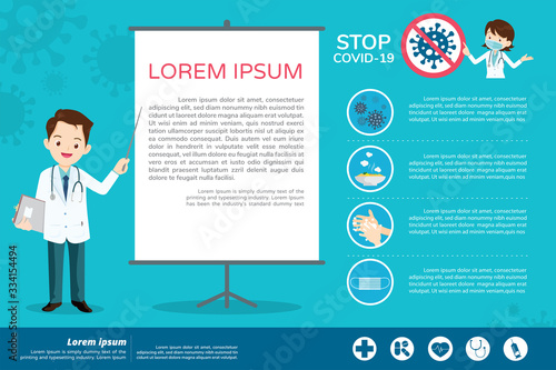 Doctor explain Infographics for Wuhan Coronavirus COVID-19 preventions