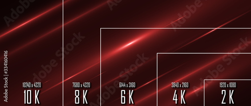 10K/ 8K/ 6K / 4K / 2K tv resolution display with comparison of resolutions. 3D render photo