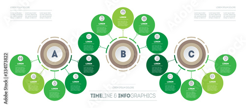 Infographic in the form of wave consisting of 3 segments and 15 parts. Business presentation with options. Brochure design template. Diagram of green technology or education process.