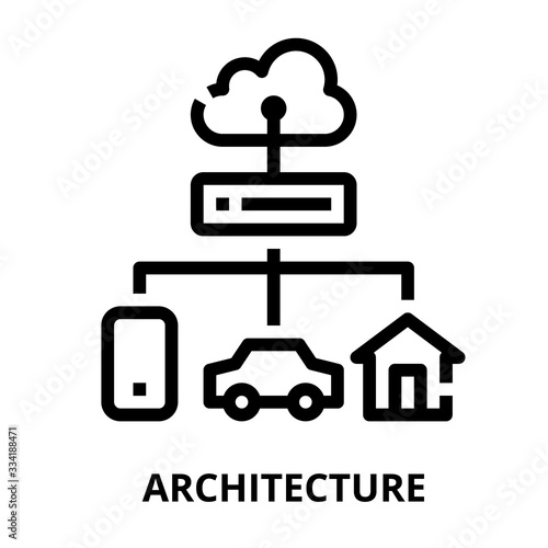 Devices icon