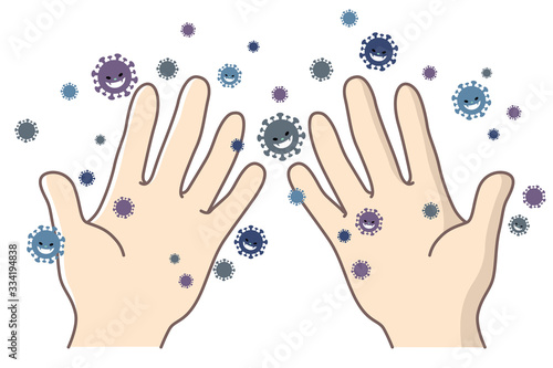 大人の手に付着したコロナウイルス
