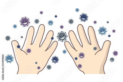 子供の手に付着したウイルス