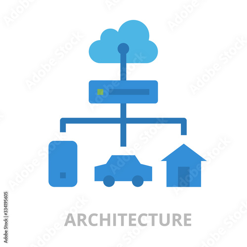 Devices icon