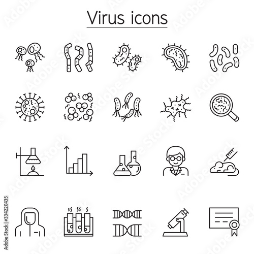 Bacteria, Microbes and Viruses icons set in thin line style
