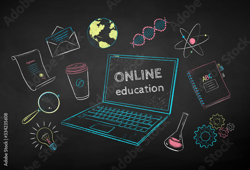 Collection of online education items