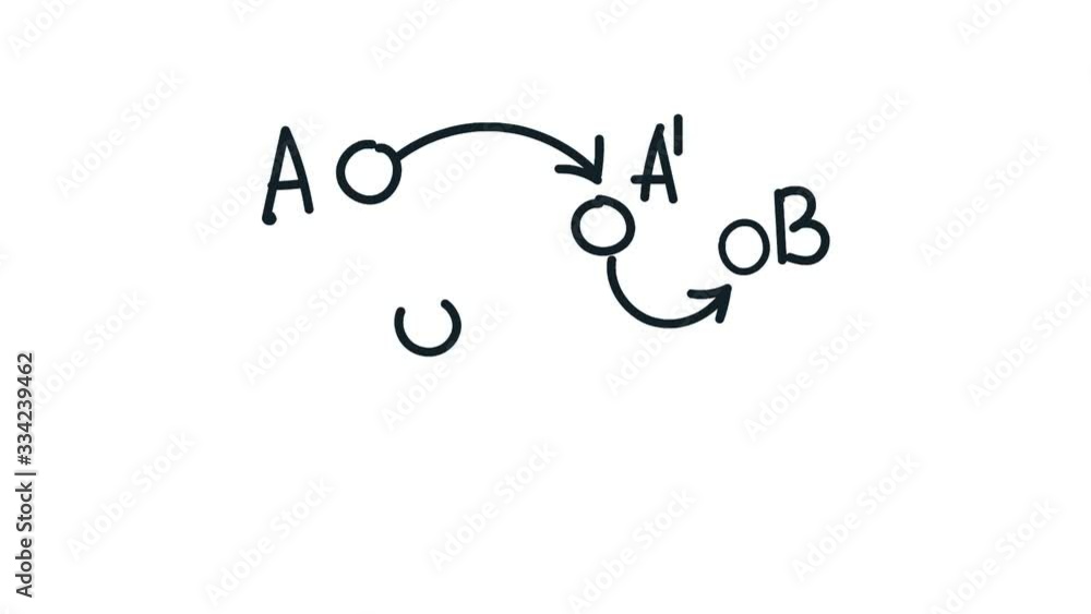 system logistics connection process line art doodle draw process whiteboard symbol sign concept  set