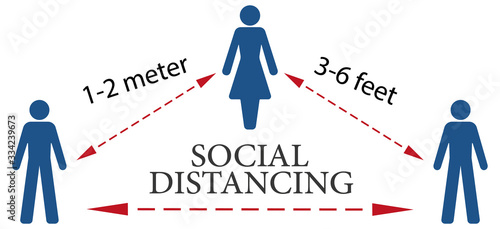 Vector illustration of a social distance concept, icons of people at a safe distance,preventive campaign during the virus epidemic.