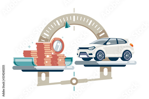 Determining the cost of a used car on the same scales with money