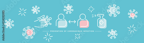 Prevention of Corona virus Covid 19 infection handwritten white line design info graphic sea green isolated background banner