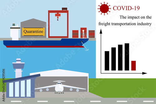 The impact COVID-19 on the freight transportation industry