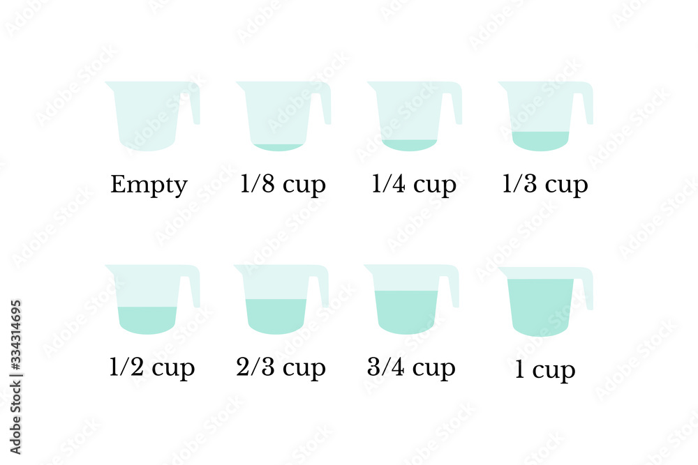 Kitchen Equivalents Chart Cooking Conversion Tables 59 OFF
