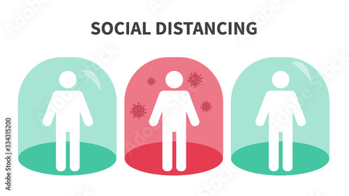 Social distancing. Keep the 1-2 meter distance. Coronovirus epidemic protective. Vector illustration