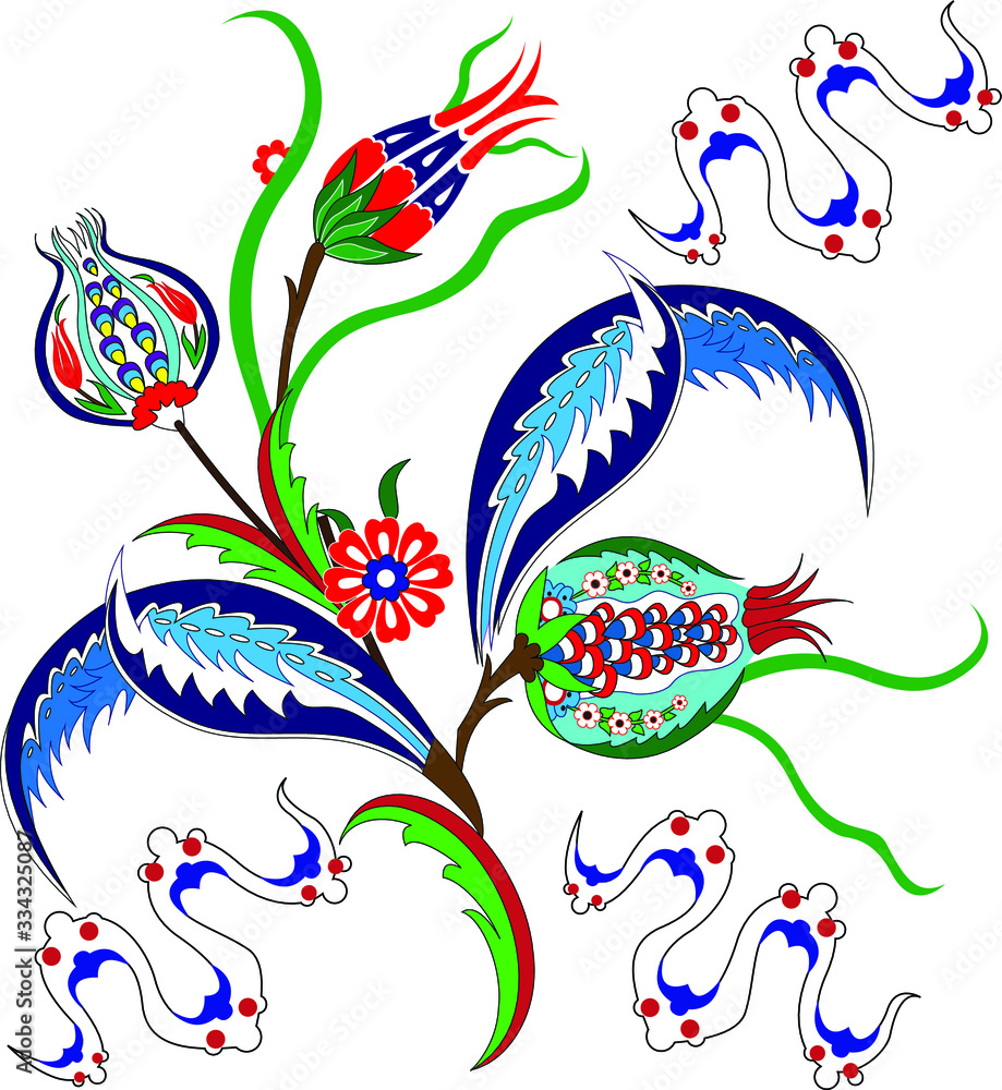 ethnic iznik ottoman pattern