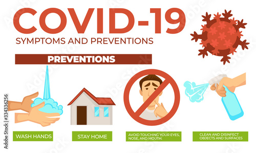 Covid19 coronavirus prevention and precaution measures infographic poster