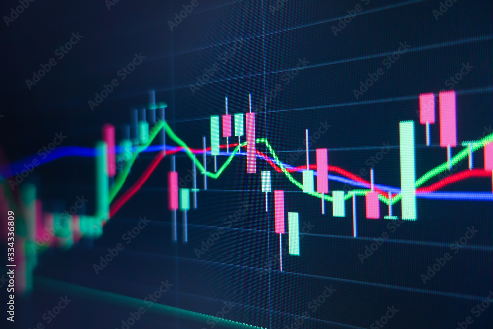 Stock market trading graph and candlestick chart on screen monitor background. Financial investment and economic concept. Stock market trading graph and candlestick chart on screen monitor background. Financial investment and economic concept.