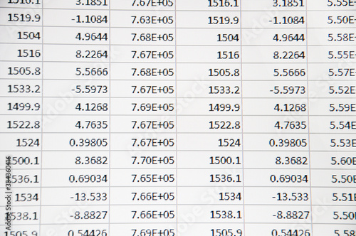 The finance spreadsheet