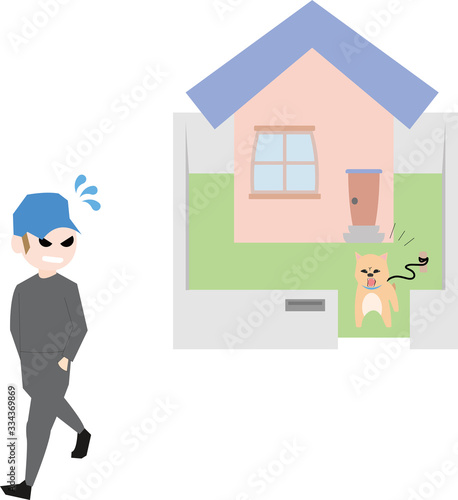 防犯　番犬　パターン２