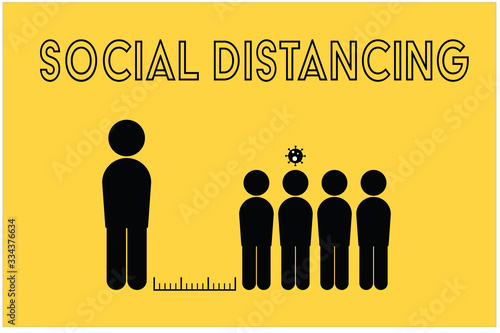social distancing symbol with COVID-19 infection situation, black symbol in bright yellow background