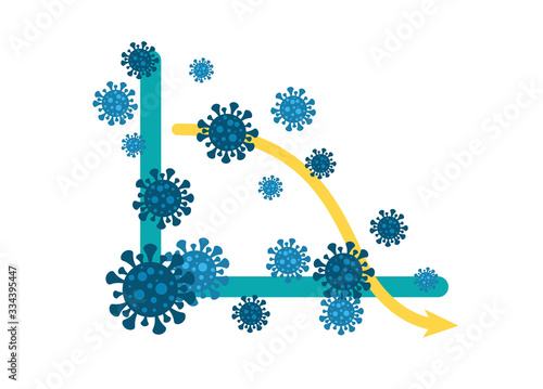 Abstract graph of sales falling down. Coronavirus pandemic. Business. Infographics falling financial performance. Vector