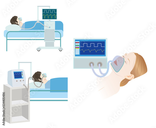 医療機器と人物