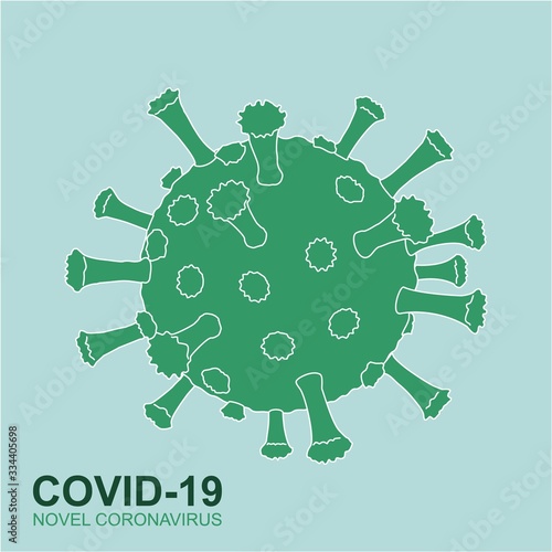 Dangerous ncov coronavirus, SARS pandemic risk. Coronavirus 2019-nCov novel coronavirus