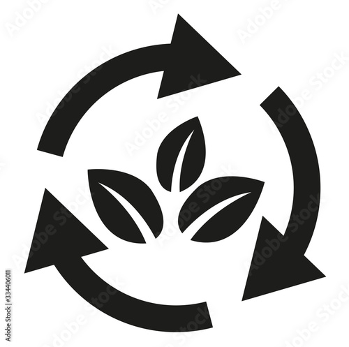 picto recyclage compost
