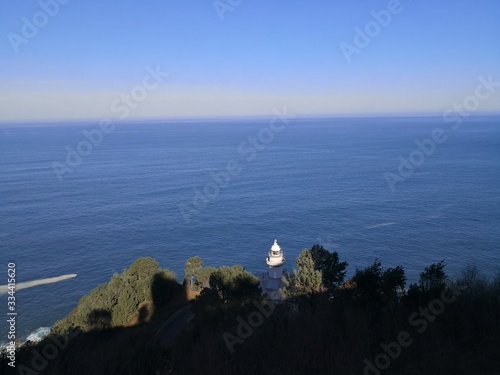 Santander, San Sébastien, Surf 2020