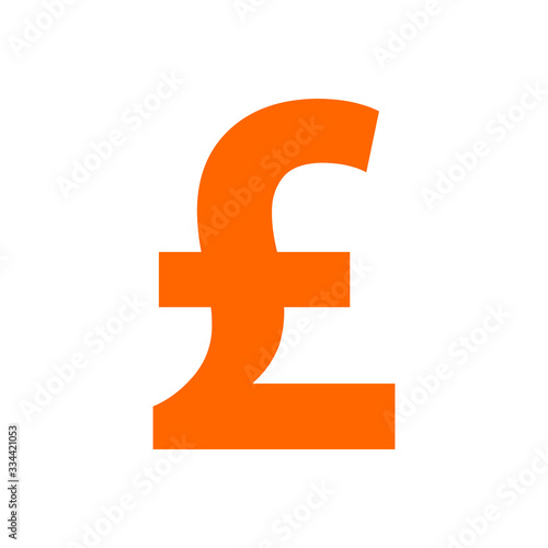 Britisches Pfund und Hintergrund