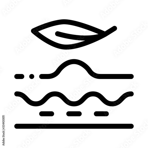 smoothing problem areas of skin icon vector. smoothing problem areas of skin sign. isolated contour symbol illustration