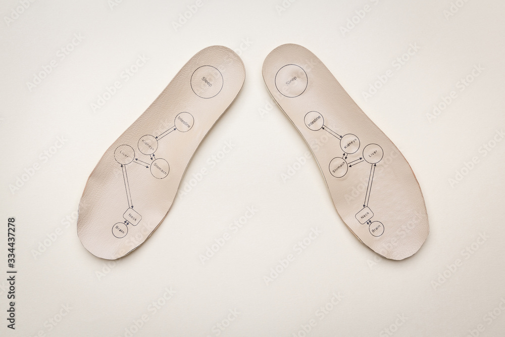 Pair of orthopedic insoles with names of human organs written on it on a beige background. Pair of orthopedic insoles with names of human organs written on it on a beige background.
