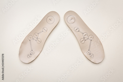 Pair of orthopedic insoles with names of human organs written on it on a beige background.