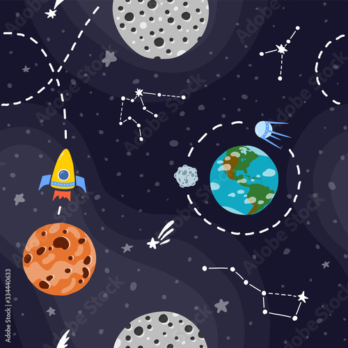 Planet pattern with constellations and stars. 