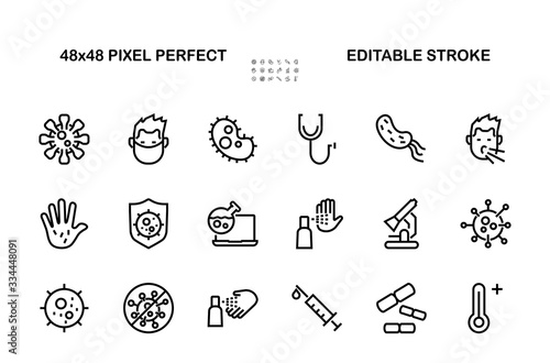 CORONAVIRUS a set of icons on the theme of Coronavirus, contains such icons as nucleation, hand washing, mask, bacteria, sneezing, Editable stroke, on a white background