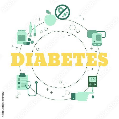 Diabetes Patient Treatment Concept