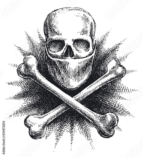 Masked skull and bones