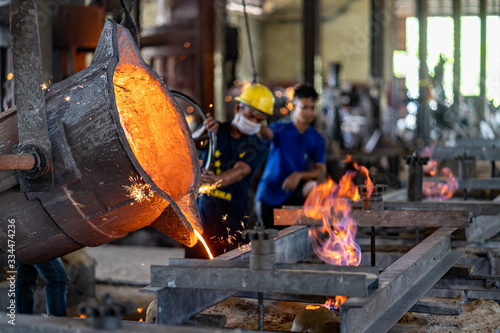 Casting, melting, molding and foundry. The most widely used non reusable mold method is sand casting a process in which specially treated sand is rammed around the pattern and placed in a support.
