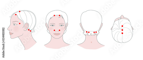 Active acupuncture points for massage with a headache. Traditional Chinese medicine. Vector illustration