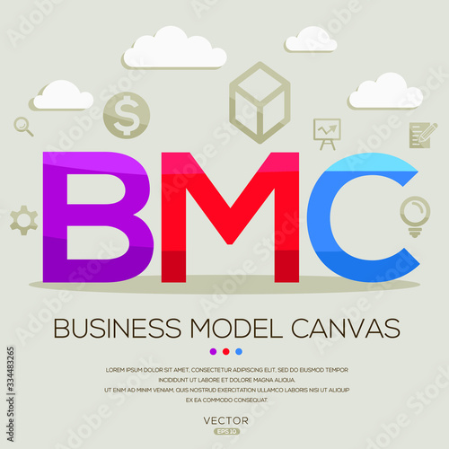 BMC mean (business model canvas) ,letters and icons,Vector illustration.