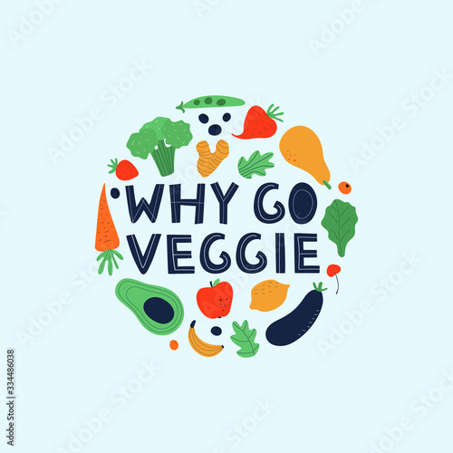 Vegetarian and raw food diet concept. Lettering Why go veggie with fruits and vegetables clipart. Flat vector illustration. Web design for banner, poster and card