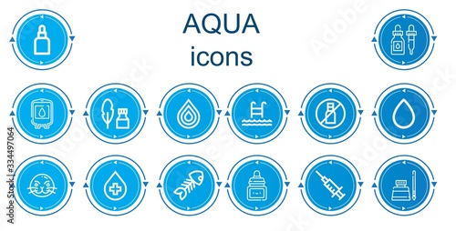 Editable 14 aqua icons for web and mobile