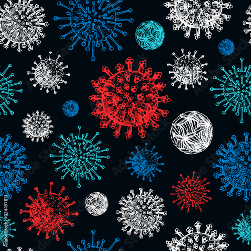 Corona virus COVID-19 seamless pattern. Different kinds of viruses. Biology organisms backdrop in collage style. Respiratory virus infection background. Hand drawn coronavirus illustration.