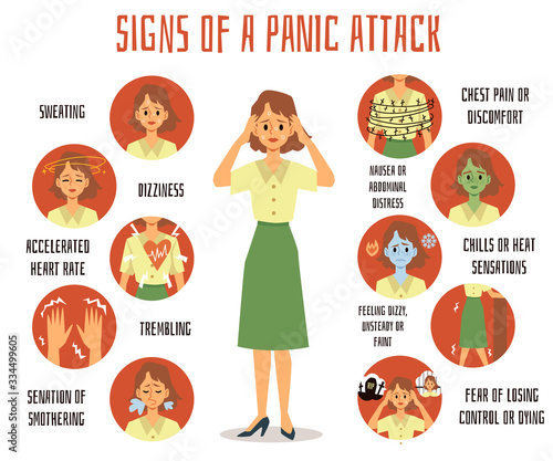 Signs of a panic attack - cartoon woman and mental problem symptom set.