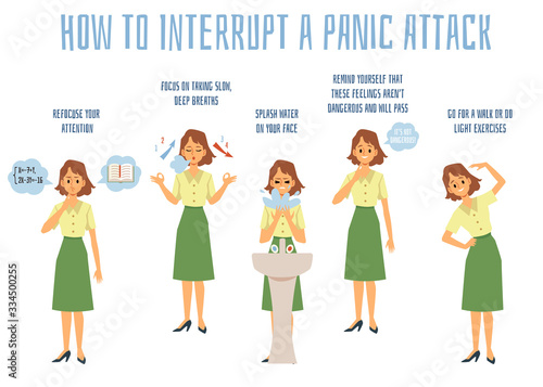 Panic attack interruption - medical banner flat vector illustration isolated.