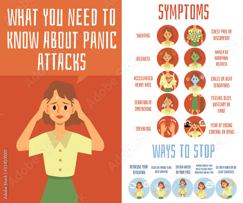 Panic attack symptoms banner with woman feeling fear flat vector illustration.