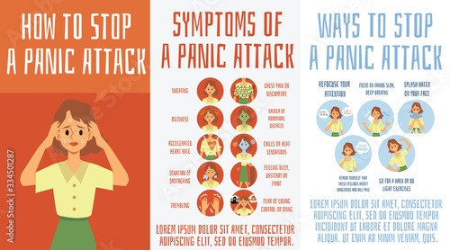 Panic attack symptoms and ways to stop - medical poster set